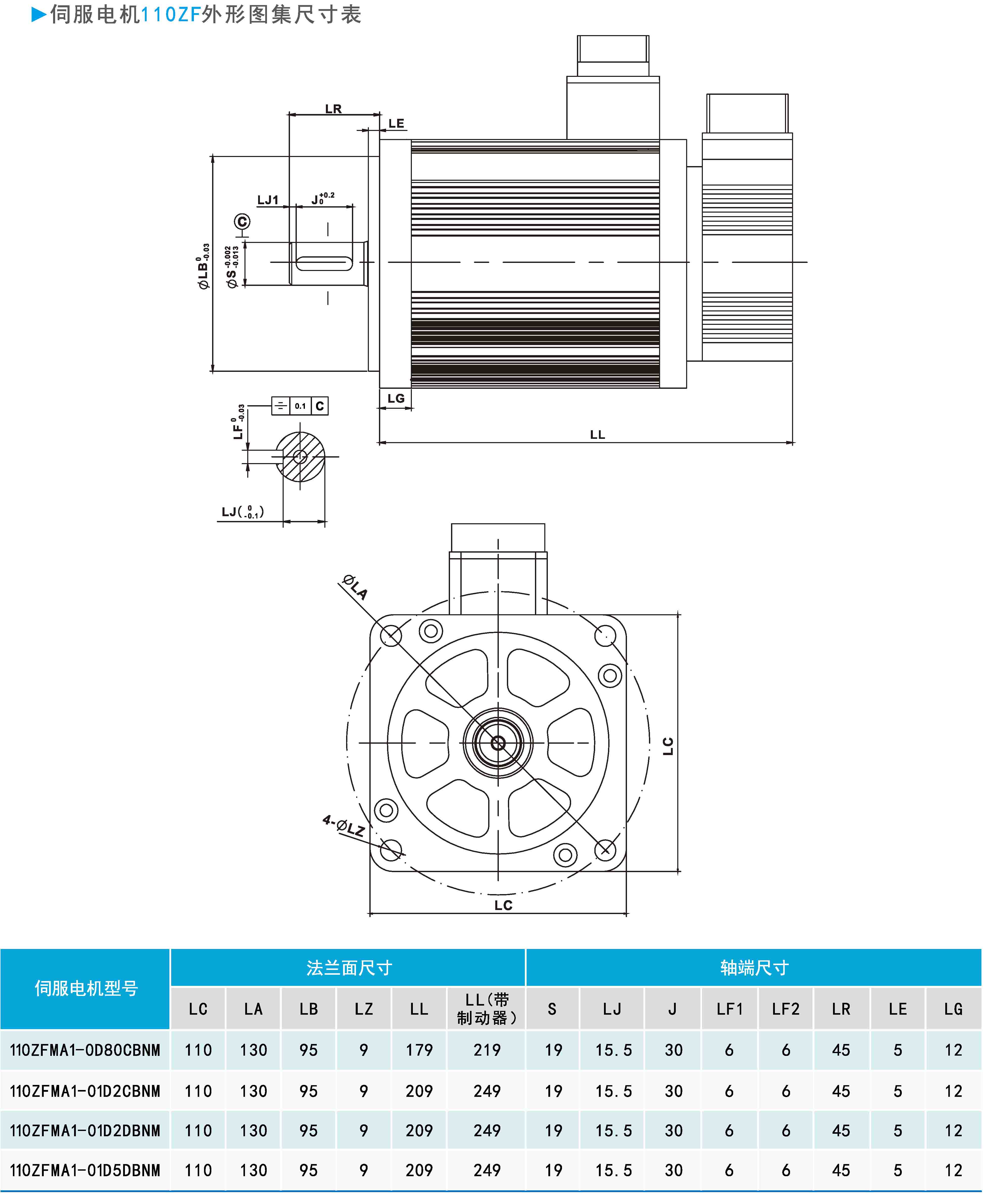 ZF110系列通用型伺服電機(jī)外形圖及尺寸表.jpg