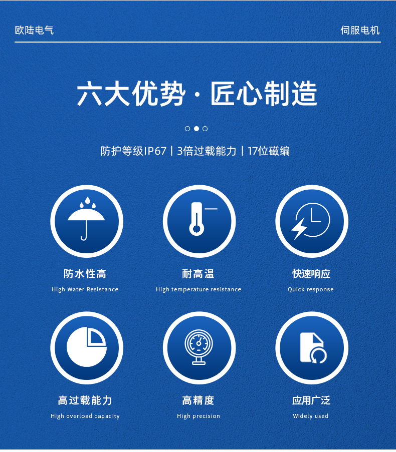 130法蘭1.5kw伺服電機_02.jpg