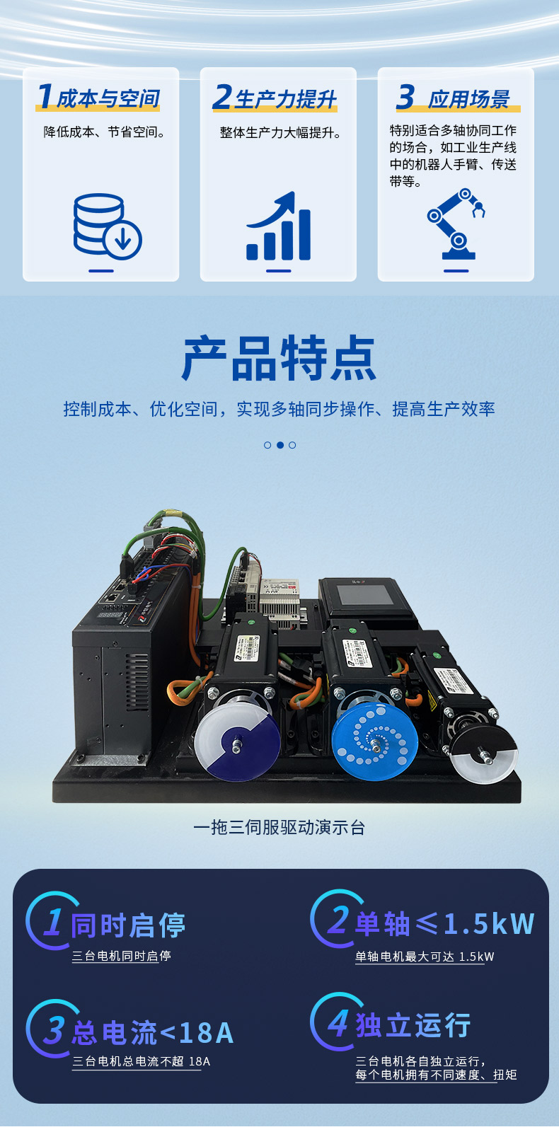 MZ820N伺服驅(qū)動器_02.jpg