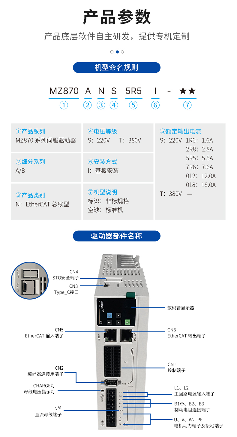 MZ870N系列伺服驅(qū)動器-歐陸_04.jpg